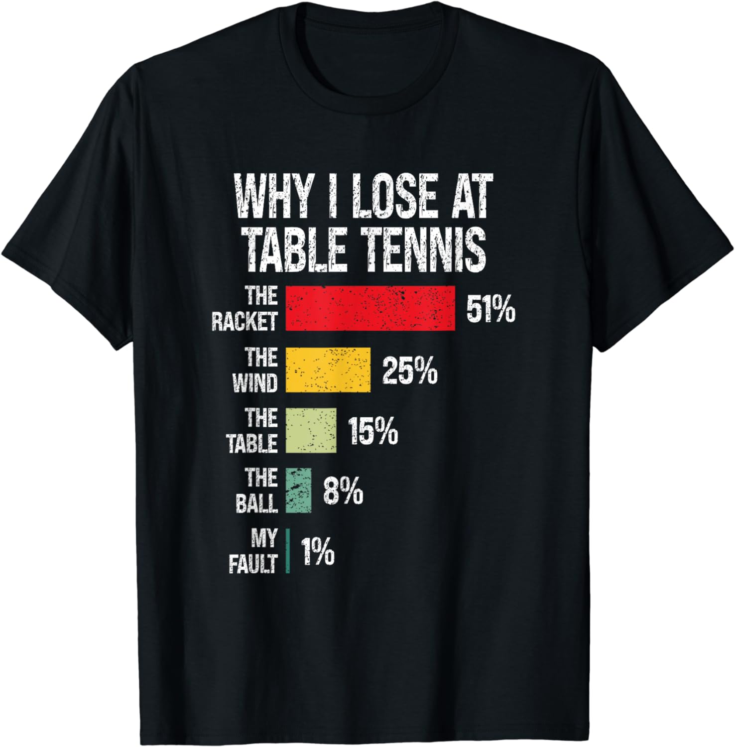 Table Tennis History - Kenapa I Lose At Table Tennis,