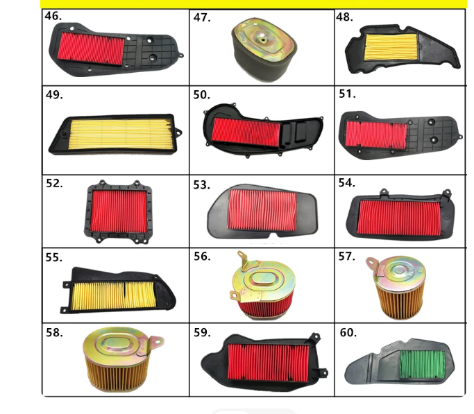 Rubber Cleaner Foam - Filter Udara Busa Pembersih Sepeda Motor